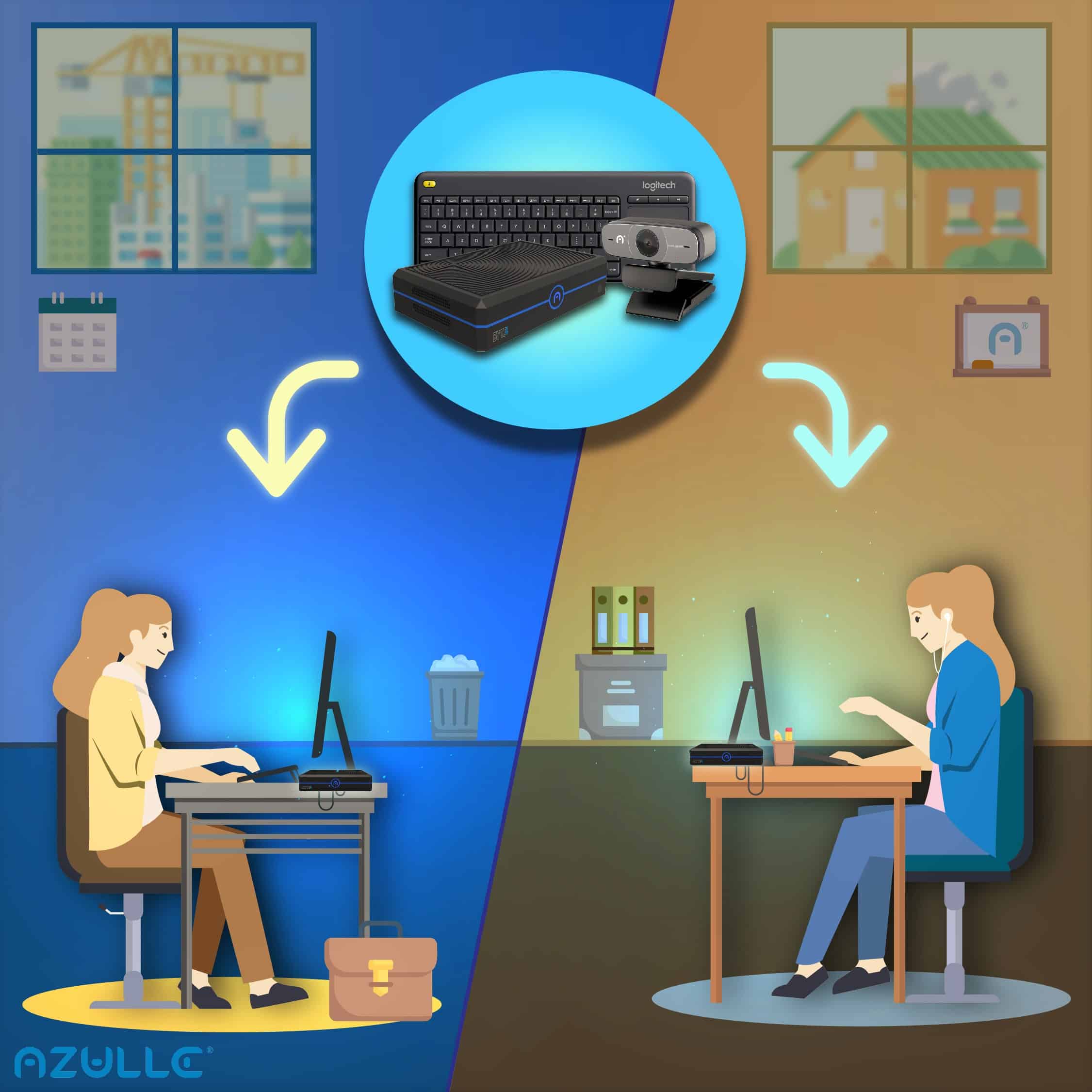 Transform Your Hybrid Workspace - Azulle