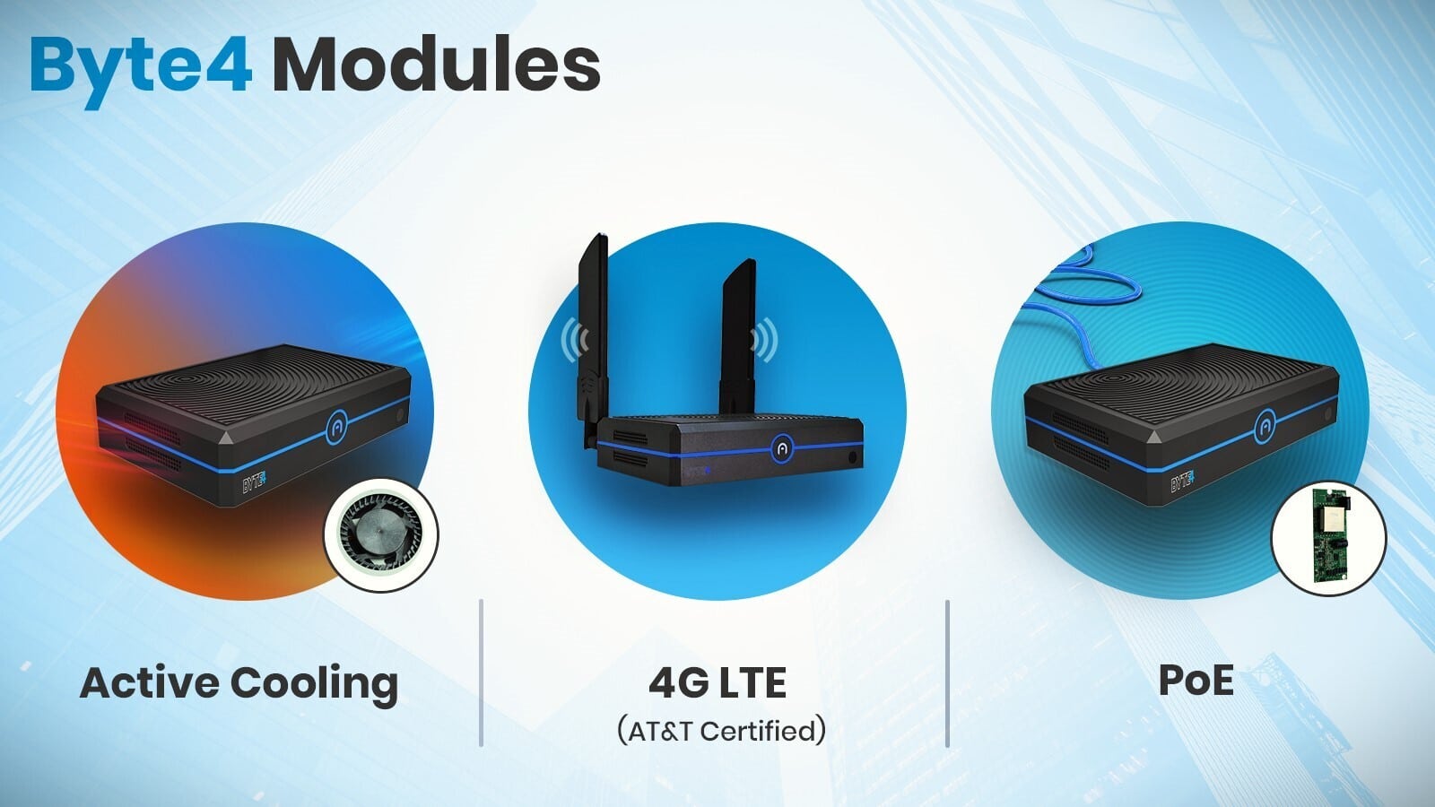 Add-on Modules