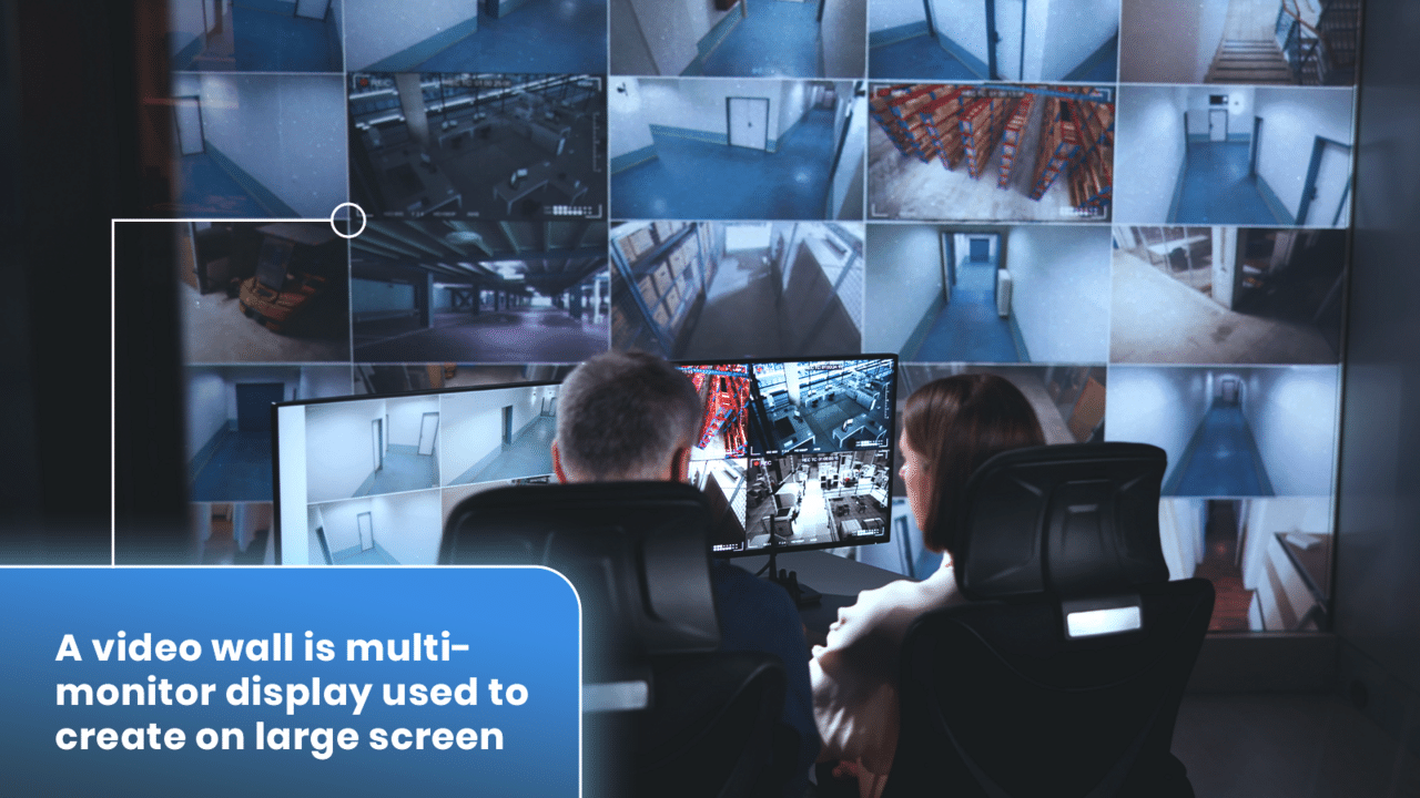 Two people sit in front of a large video wall powered by the CORTROL Video Wall System, displaying multiple surveillance camera feeds. A text box on the left states, "A video wall is a multi-monitor display used to create one large screen.